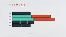 Load image into Gallery viewer, GMK Metropolis Midnight + Blocks+Compact R2 BNIB
