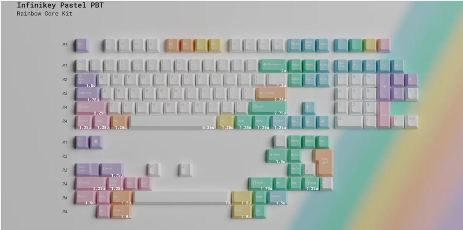 Instakey Core Set Infinikey Pastel Rainbow Core by Mintlodoca BNIB – Stupid Bullets Tech